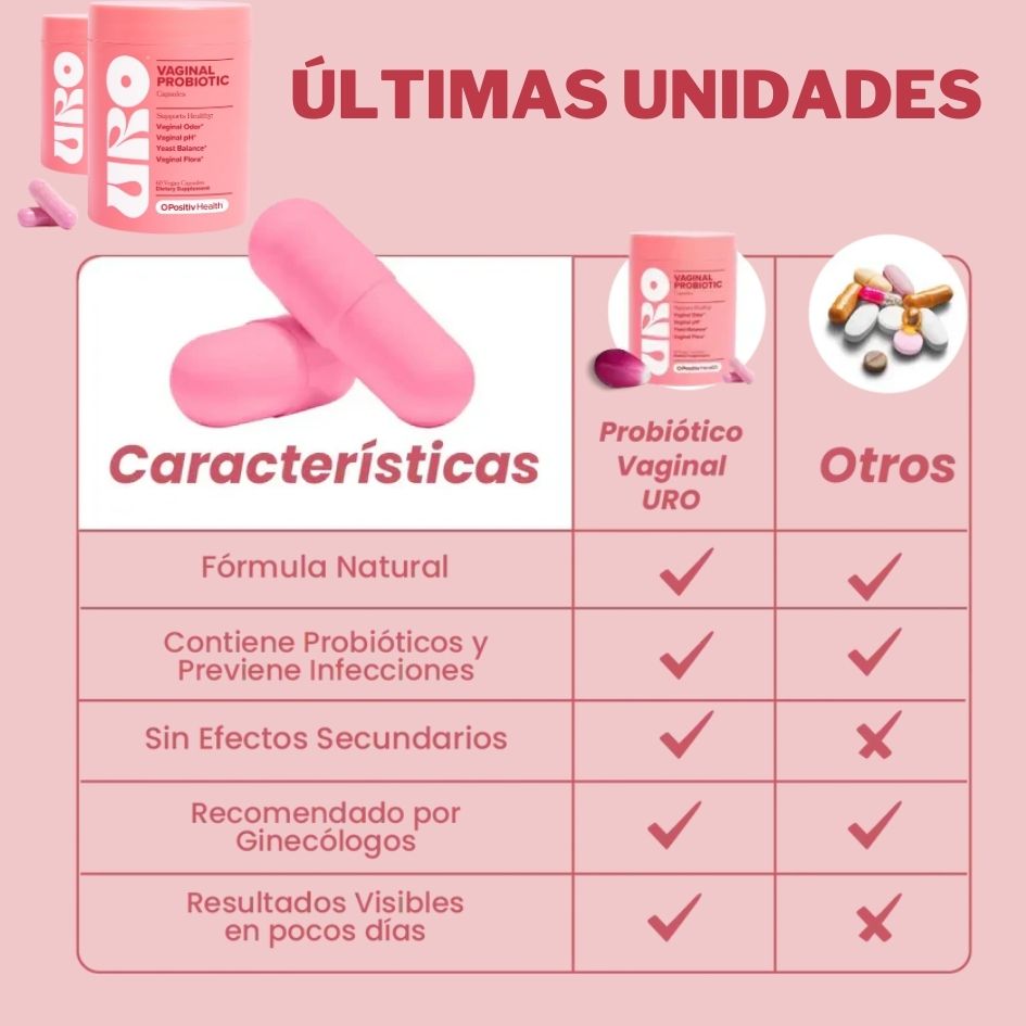 PROBIOTICOS VAGINALES- URO™ – PROTEGE TU ZONA ÍNTIMA Y DI ADIÓS A LAS MOLESTIAS 🌸